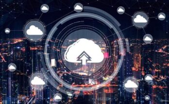 Distributed Cloud Market Report 2025- Distributed Cloud Market Share And Overview 2034