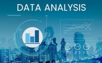 Embedded Analytics Market Report 2025- Emerging Trends And Growth