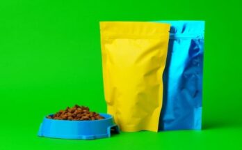 Flexible Pet Care Packaging Market Report 2025 - Flexible Pet Care Packaging Market Overview And Share