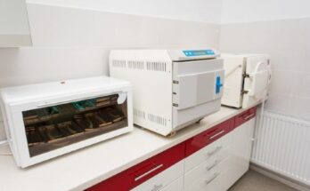 Laboratory Refrigerators And Ovens Market Report 2025, Size and Share By 2034