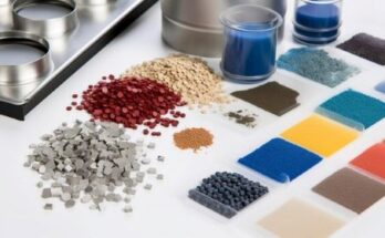 Phase Change Materials Market Report 2025- Phase Change Materials Market Size And Share