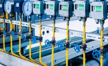 Pipeline Monitoring System Market Report 2025 - Pipeline Monitoring System Market Analysis And Size