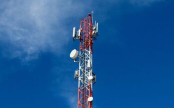 Telecom Network Infrastructure Market Report 2025 - Telecom Network Infrastructure Market Size And Share