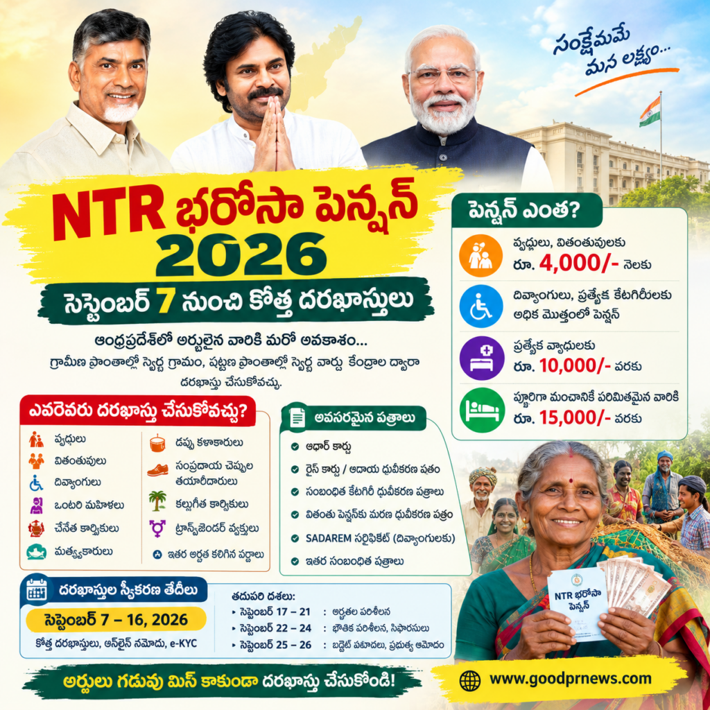 NTR Bharosa Pension 2026